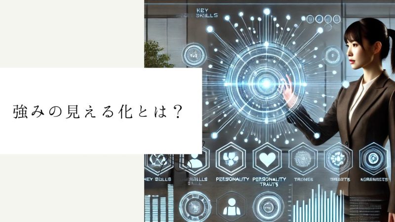 強みの見える化とは?