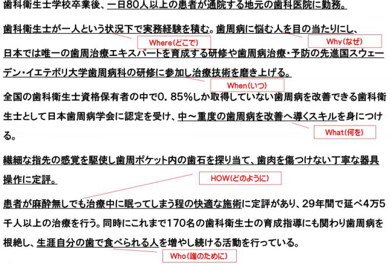 具体的にしなければならないことは、自分の強みを言語化（表現）することです。