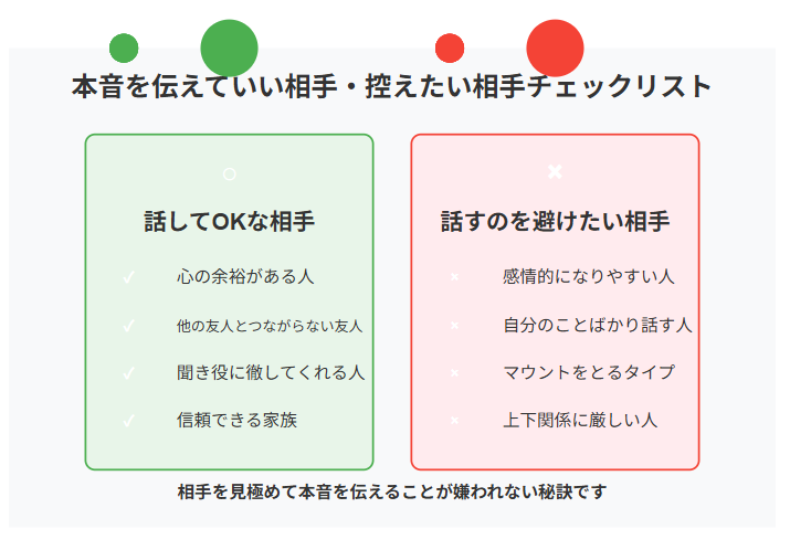 本音を話しても大丈夫な相手の4つの特徴