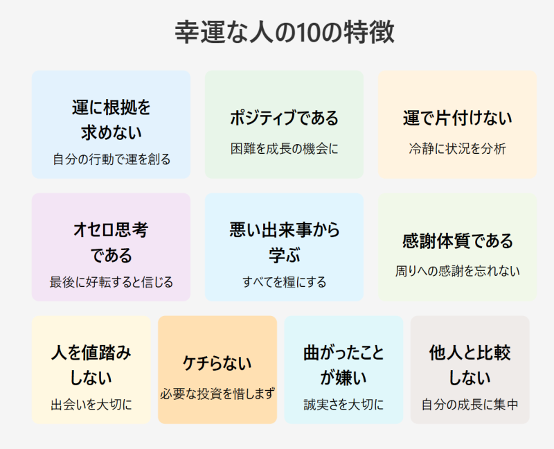 幸運な人の行動や考え方10の特徴