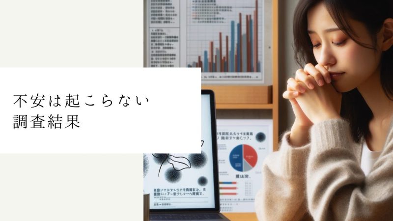 不安は起こらない調査結果