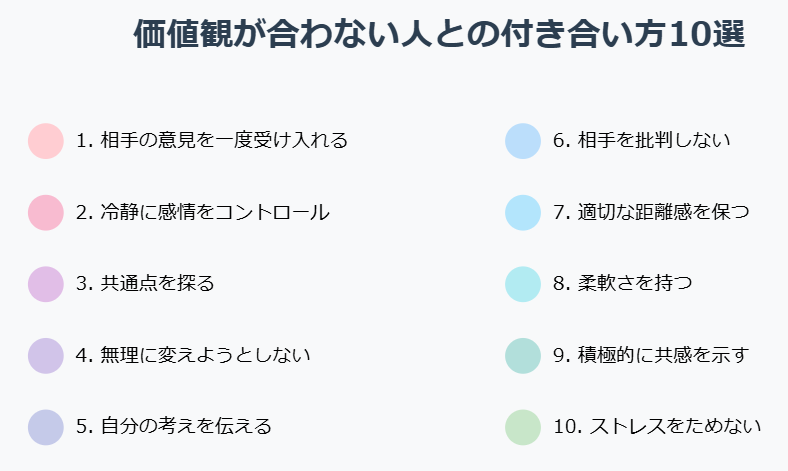 価値観が合わない人と付き合う方法10選