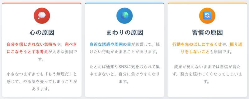 自分に負けてしまう原因