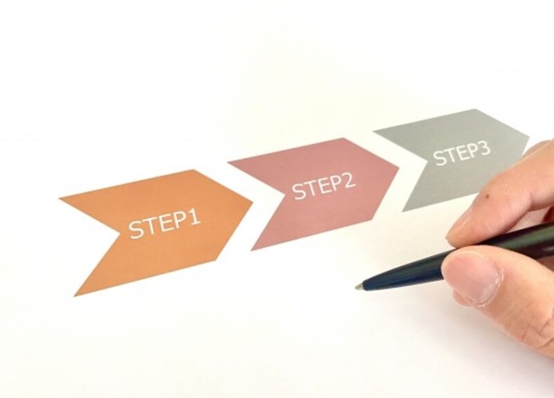 ステップ4:実現するための行動プラン