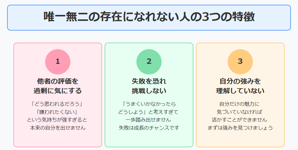 唯一無二の存在になれない人の特徴