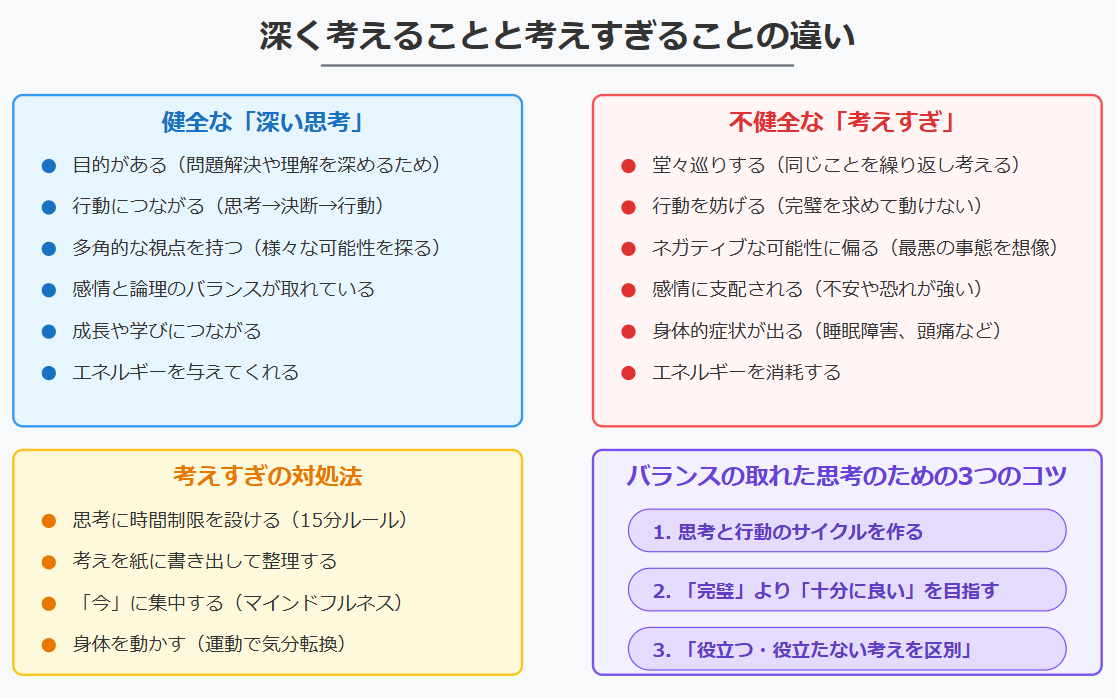 深く考えることと考えすぎることの違い