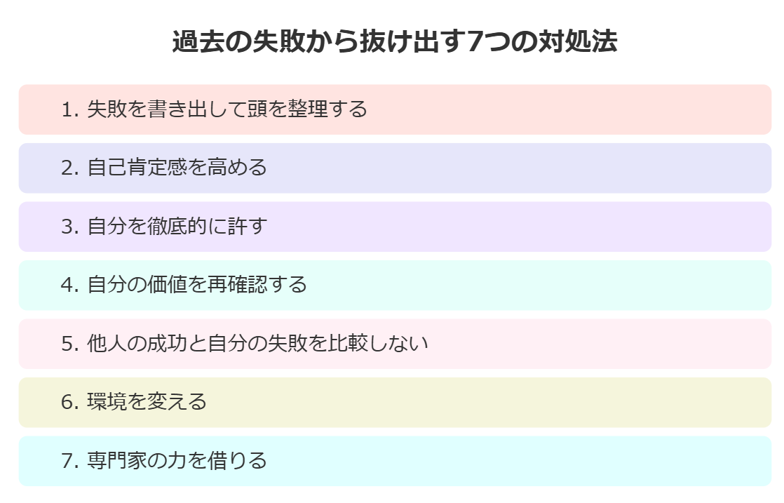 過去の失敗を引きずることの対処法7選