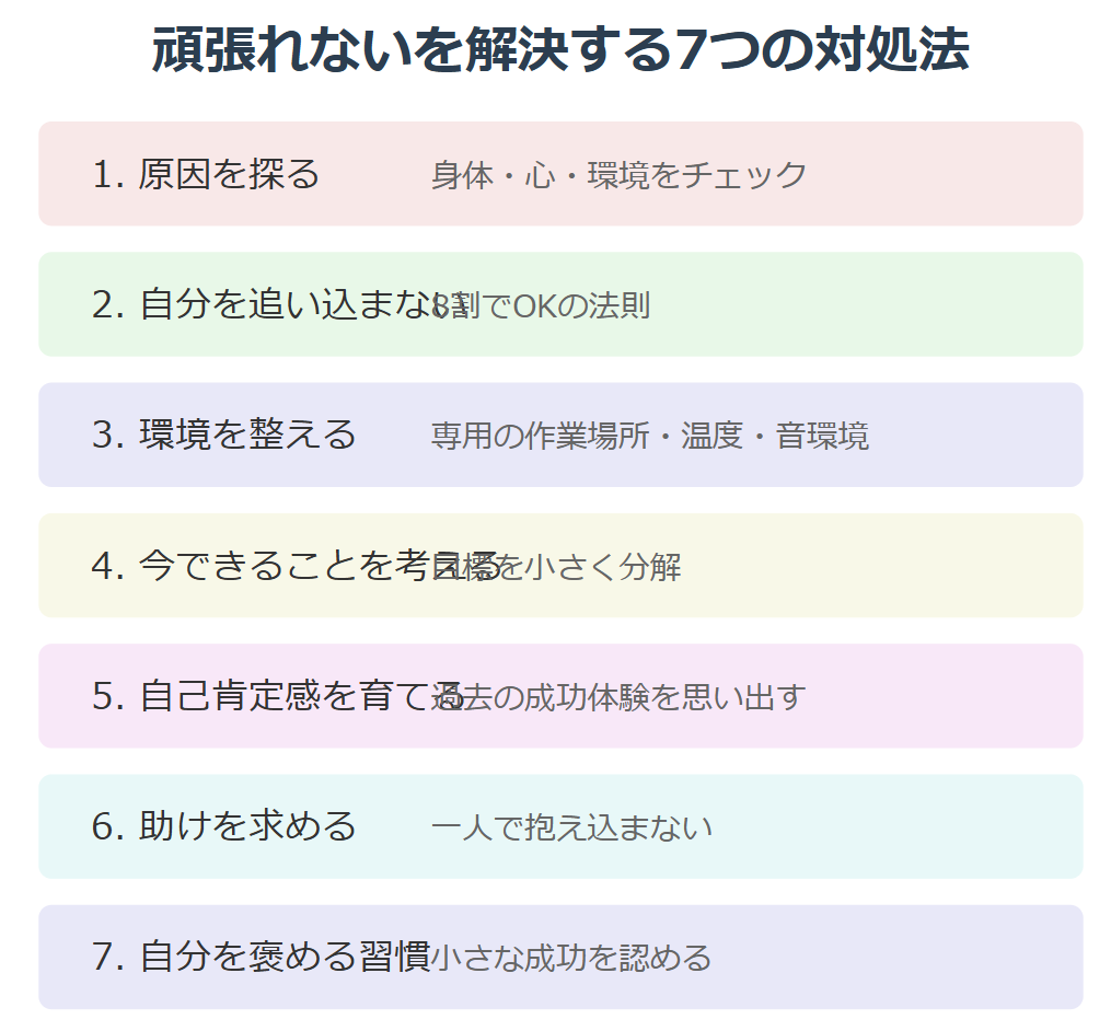 頑張りたいのに頑張れないときの対処法