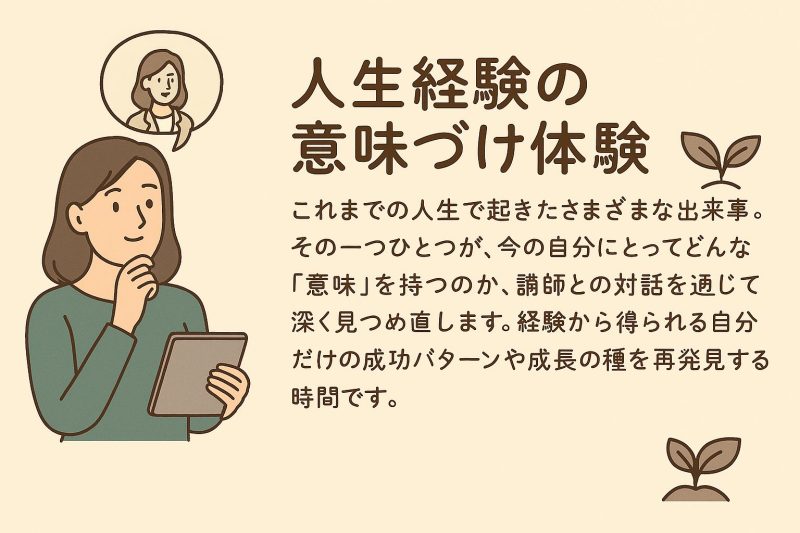 人生経験の意味づけ体験 これまでの人生で起きたさまざまな出来事。その一つひとつが、今の自分にとってどんな「意味」を持つのか、講師との対話を通じて深く見つめ直します。経験から得られる自分だけの成功パターンや成長の種を再発見する時間です。