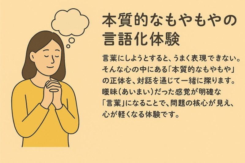 本質的なもやもやの言語化体験 言葉にしようとすると、うまく表現できない。そんな心の中にある「本質的なもやもや」の正体を、対話を通じて一緒に探ります。曖昧(あいまい)だった感覚が明確な「言葉」になることで、問題の核心が見え、心が軽くなる体験です。