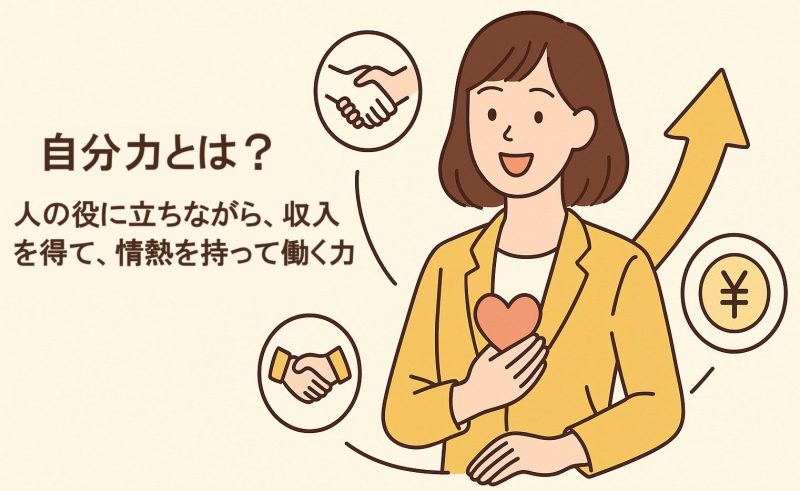 『自分力』とは、「人の役に立ちながら、収入を得て、情熱を持って働く力」のこと。