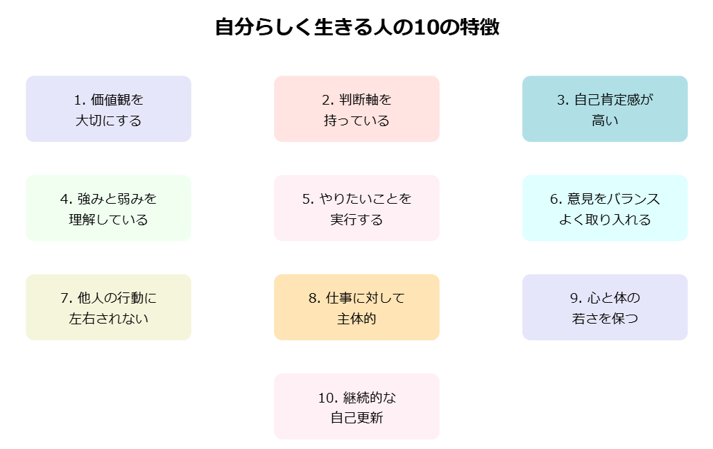自分らしく生きる人の10の特徴