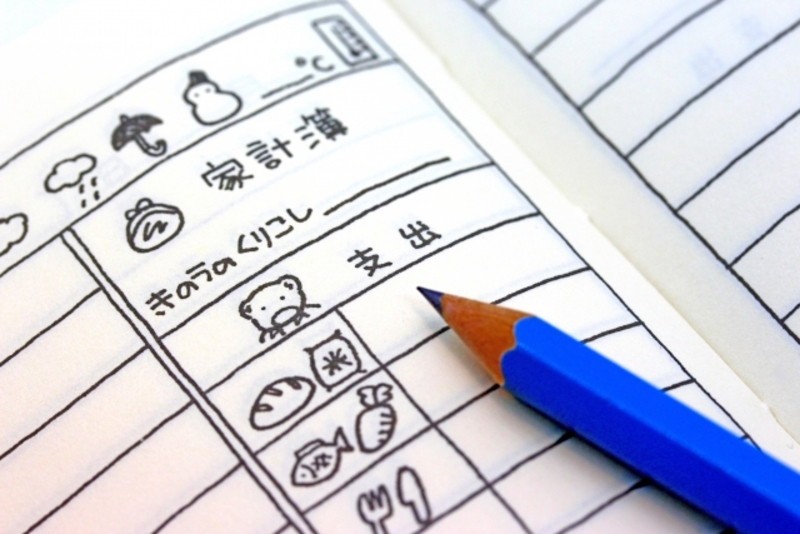 3.健全なお金の使い方を身につける