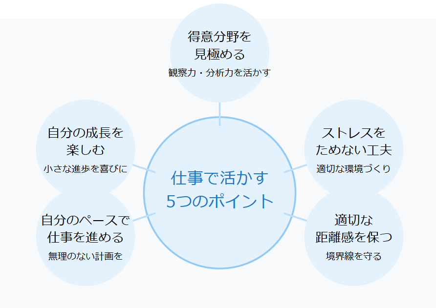 繊細な性格を仕事で活かす5つのポイント