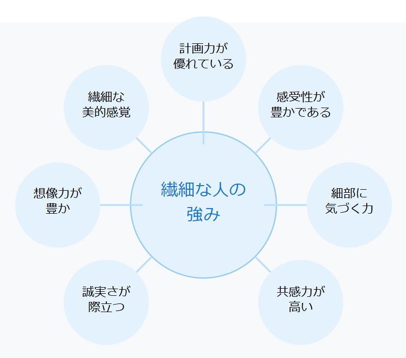 繊細な人が持つ7つの長所
