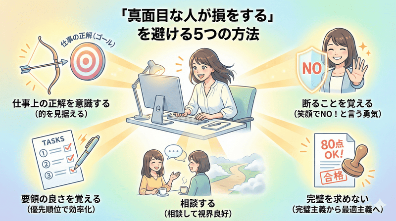 「真面目な人が損をする」を避ける方法の図解