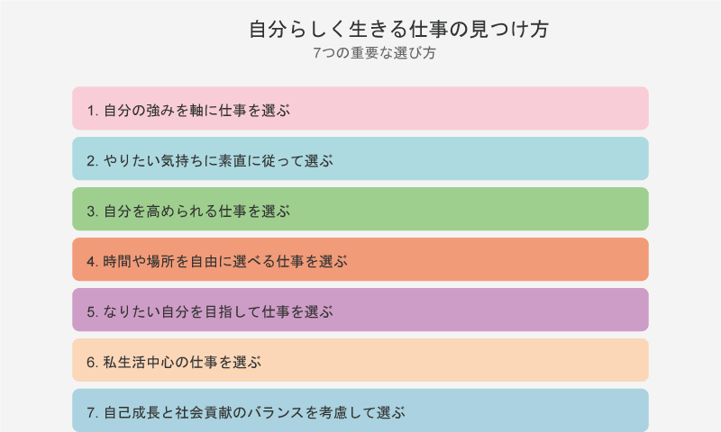 自分らしく生きるための仕事を選ぶ7つの重要なポイント