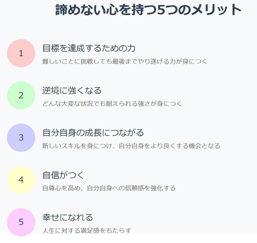 諦めない心を持つ5つのメリットのインフォグラフィック