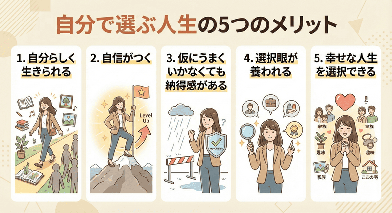 「自分で選ぶ」5つのメリットの図解