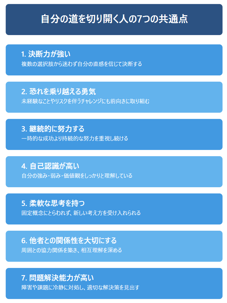 自分の道を切り開く人の7つの共通点