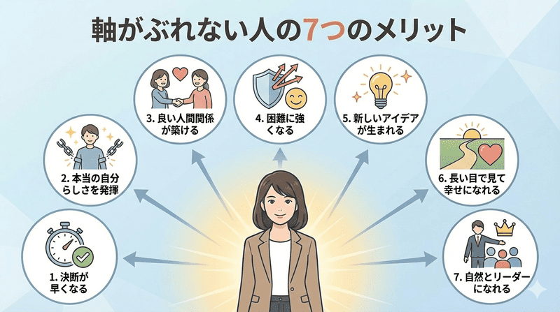 軸がぶれない人の7つのメリットの図解