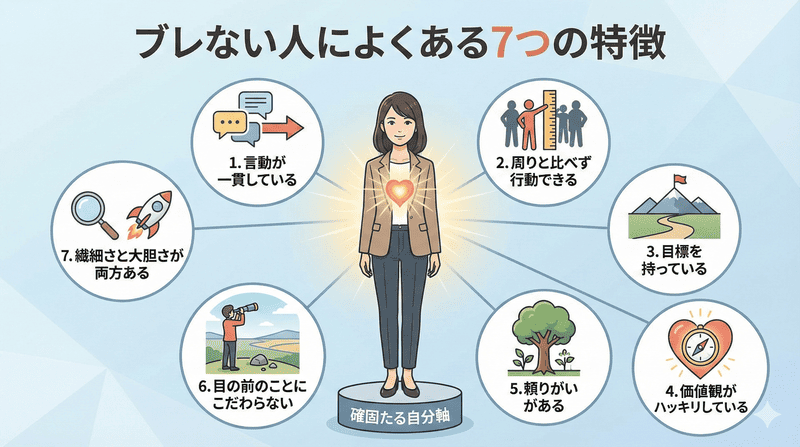 ブレない人によくある7つの特徴の図解
