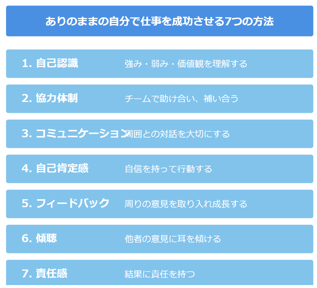 ありのままの自分で仕事を成功させる方法 のインフォグラフィック