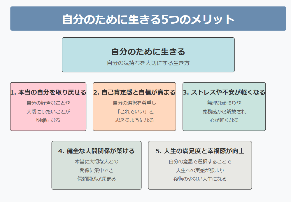 自分のために生きる5つのメリット