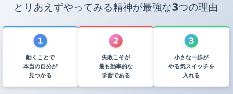 とりあえずやってみる精神が最強な3つの理由