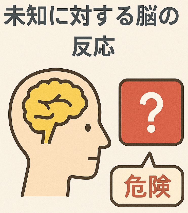 変化を恐れてしまう原因の1番目は、私たちの脳に元々備わっている仕組みが大きく関係している点です。 の図解
