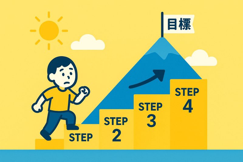方法2:ベイビーステップ実践法 の図解