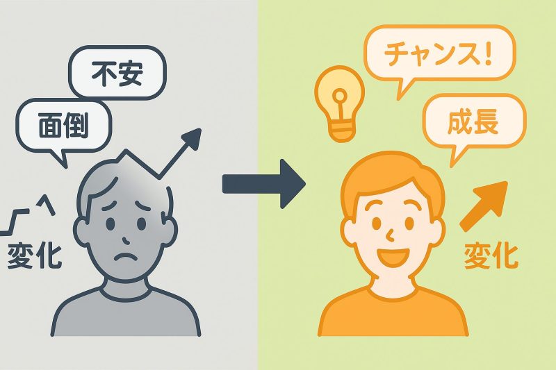 方法1:マインドセット転換術 の図解