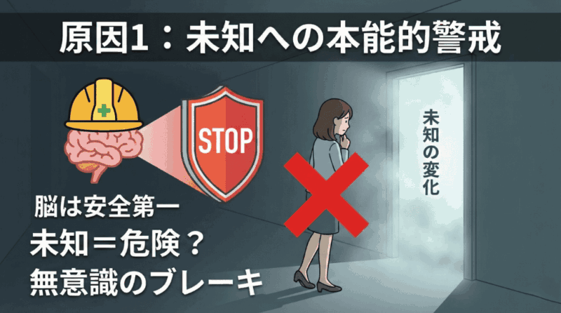 原因1️:未知なものを避ける本能