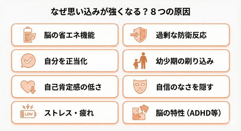 なぜ思い込みが強くなるのか?その原因とは